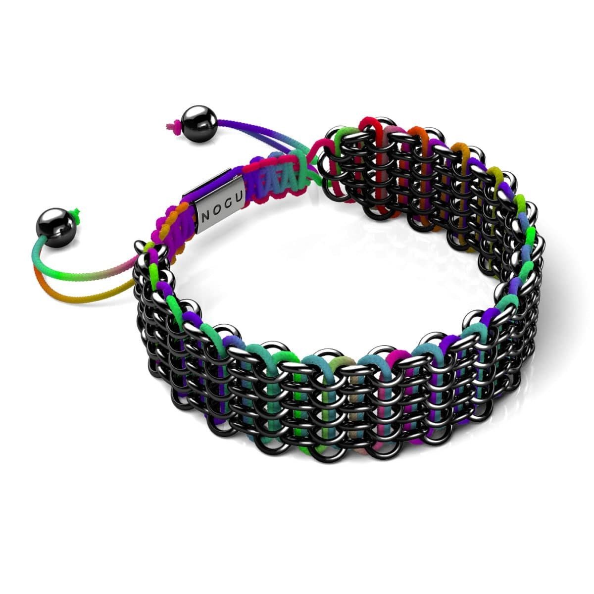 Product detail view